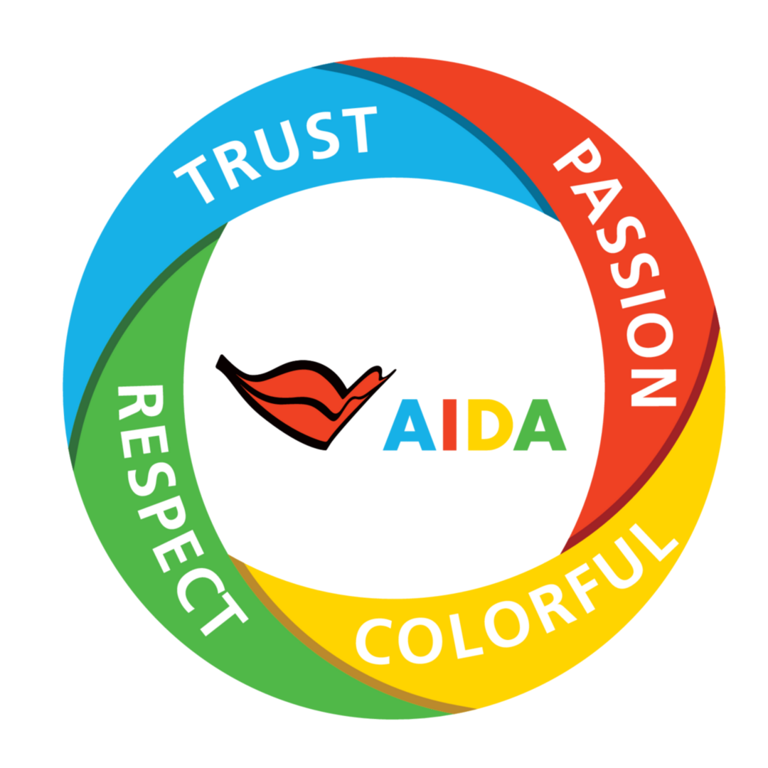 AIDA Values