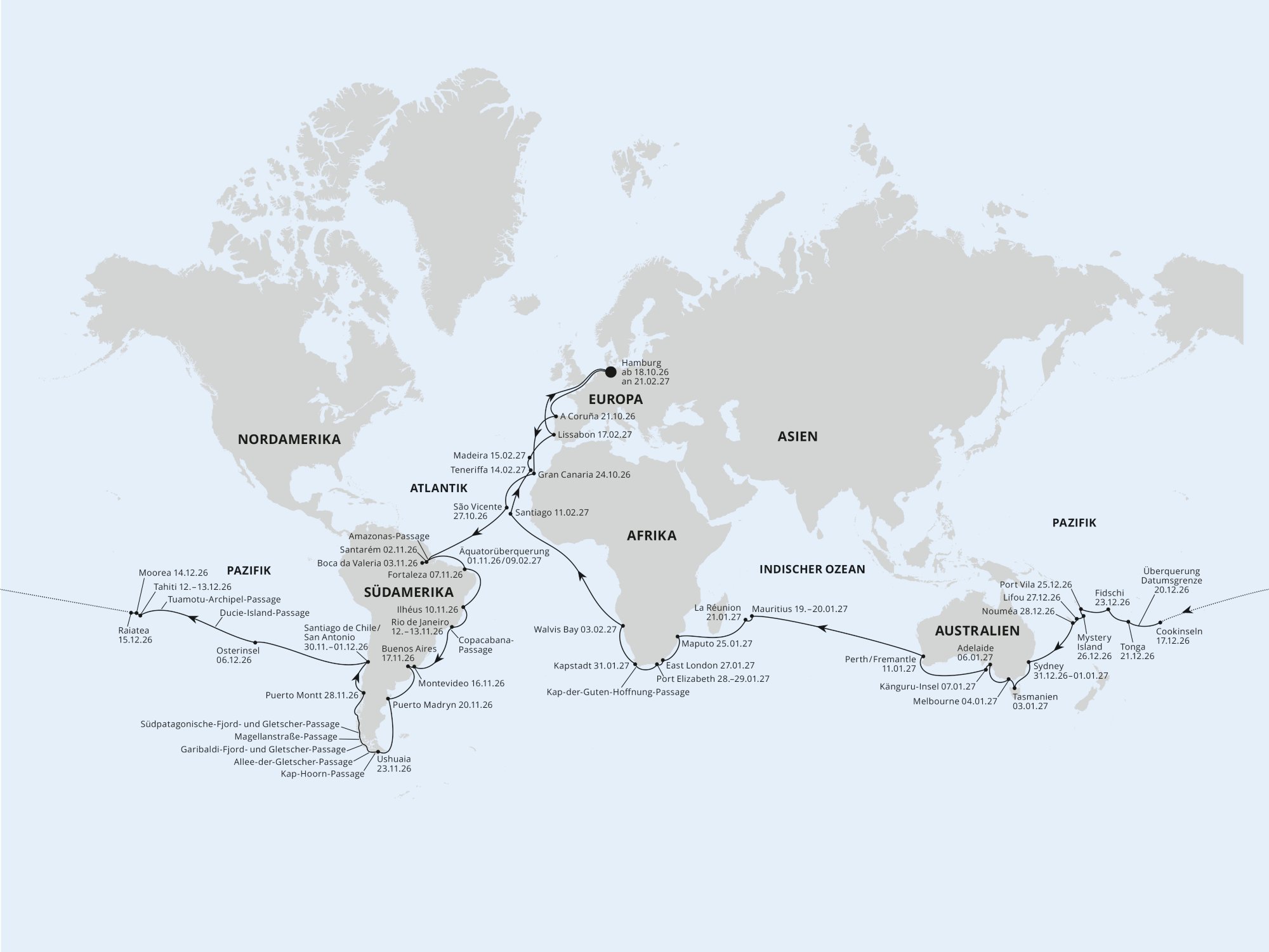 Weltreise 2026
