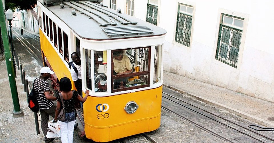 Elevador da Glória