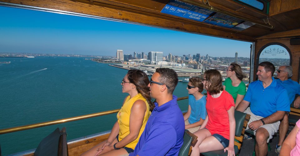 San Diego zu Land und zu Wasser