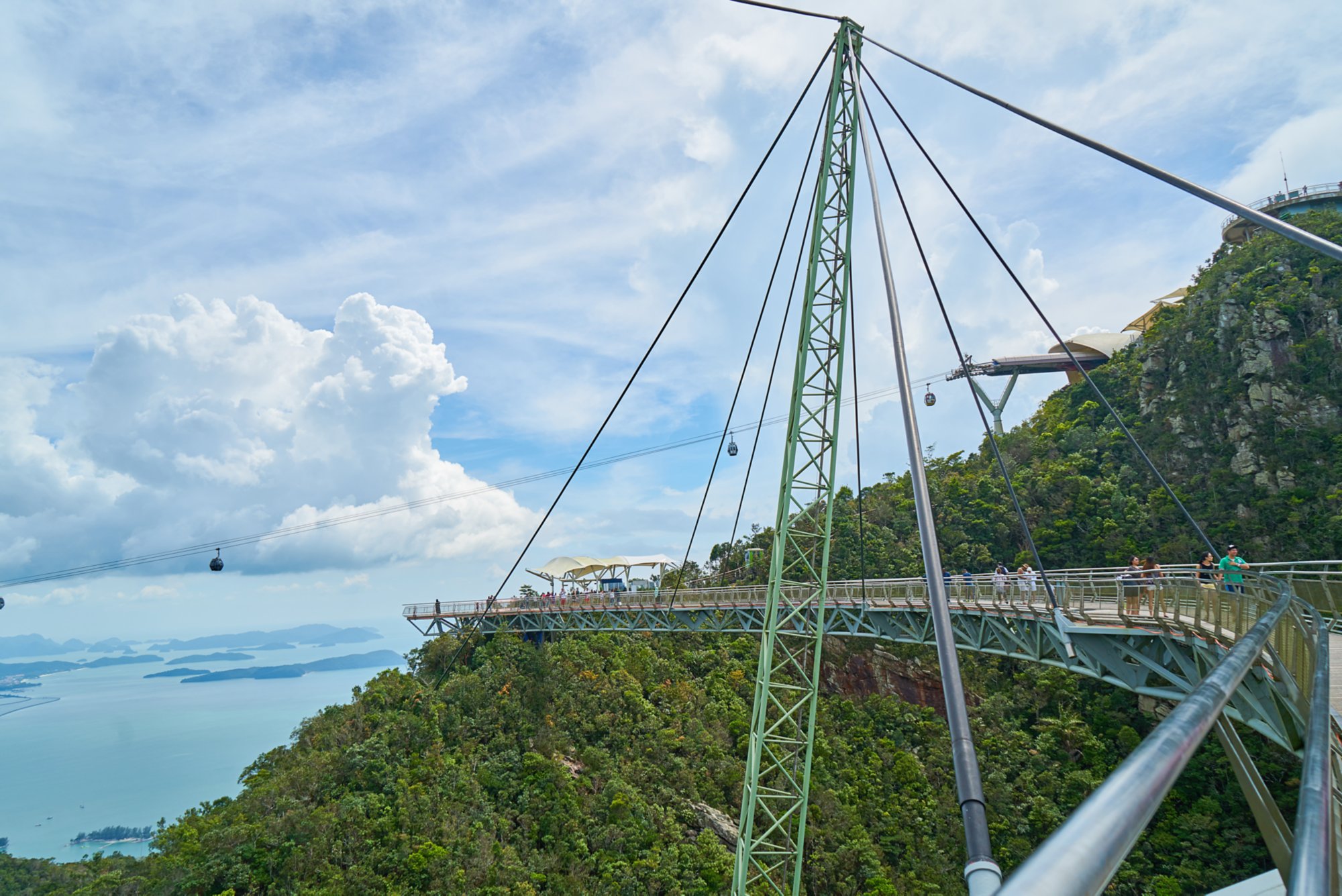 Die Sky-Bridge