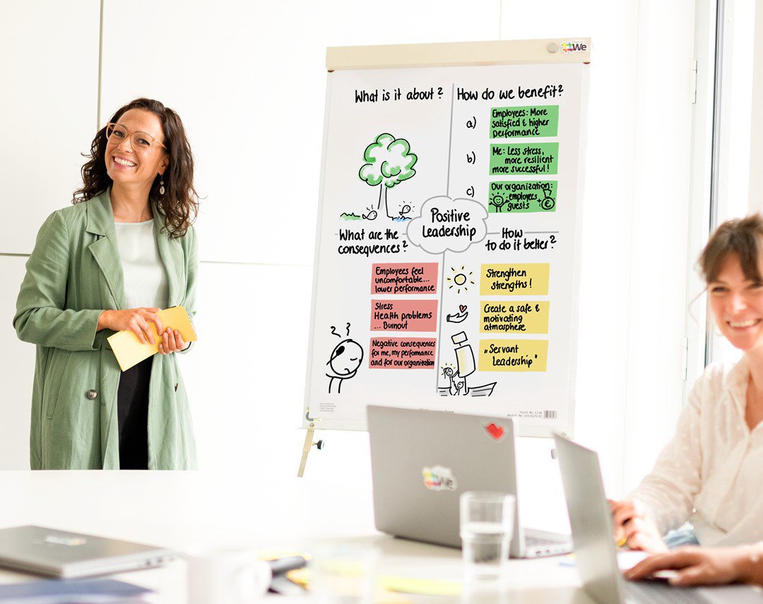 AIDA Mitarbeiterinnen in einem Meeting