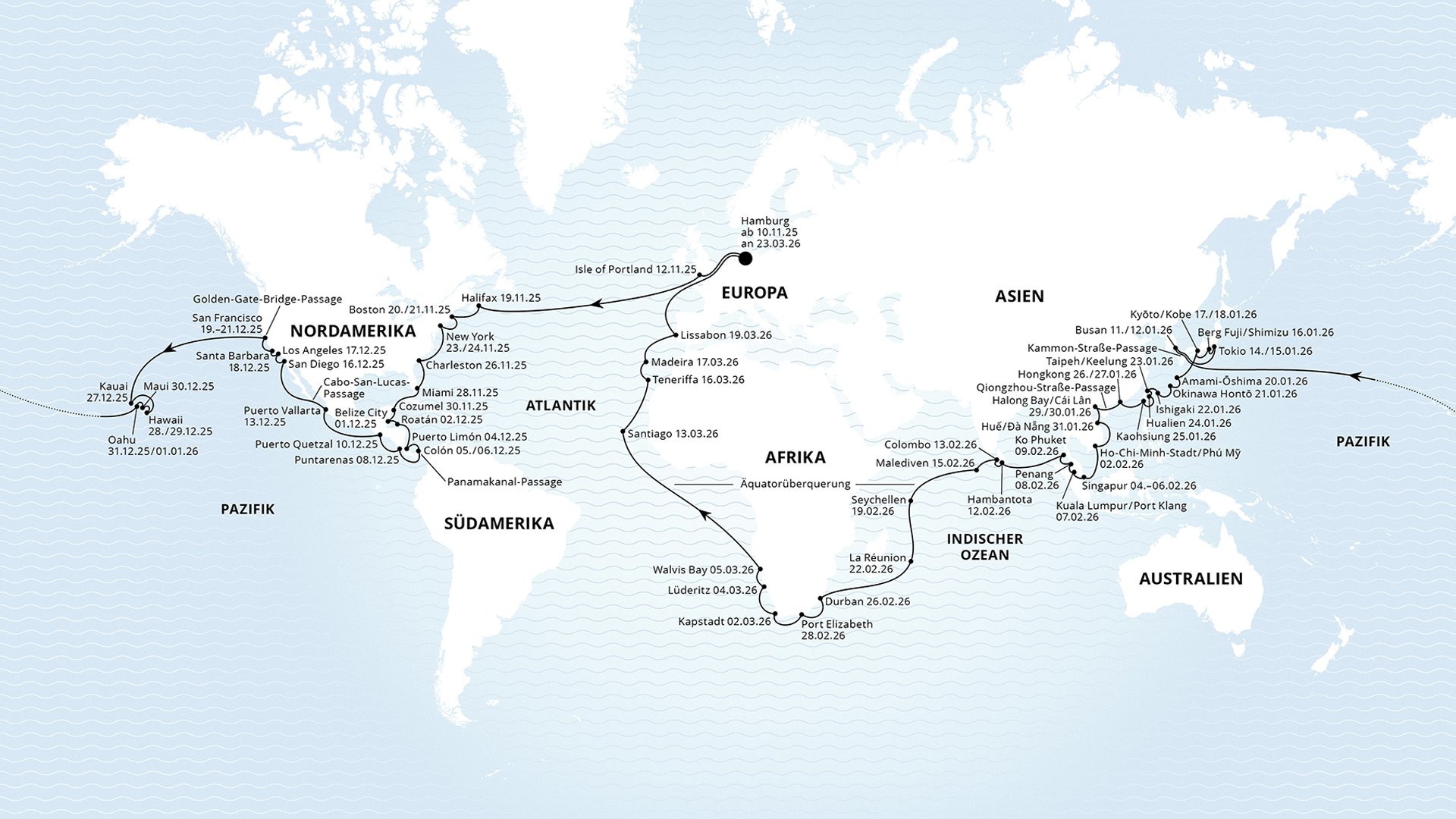 Route der Weltreise 2025