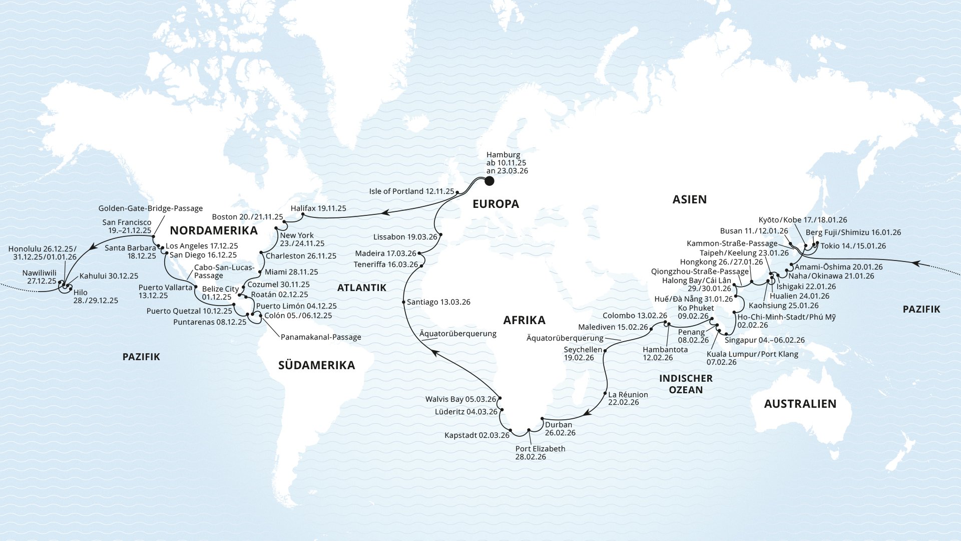 Route der Weltreise 2025