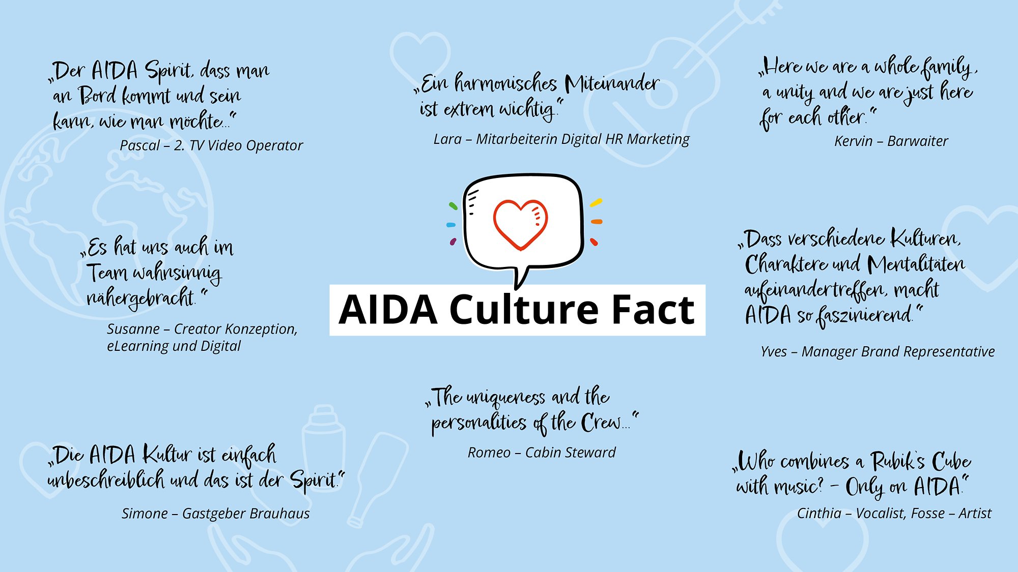 AIDA Culture Facts