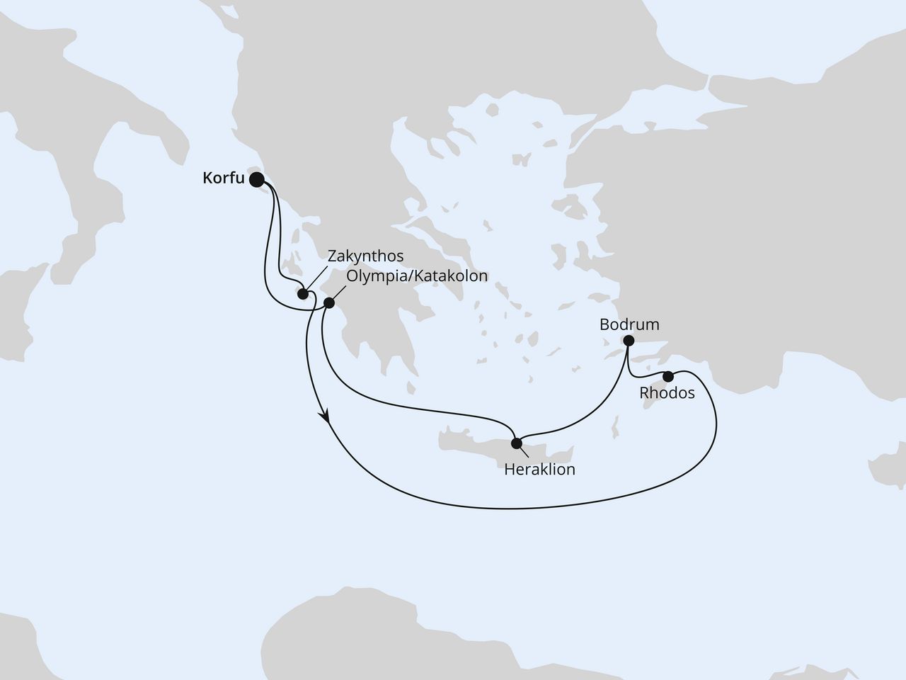 Griechenland ab Korfu 2