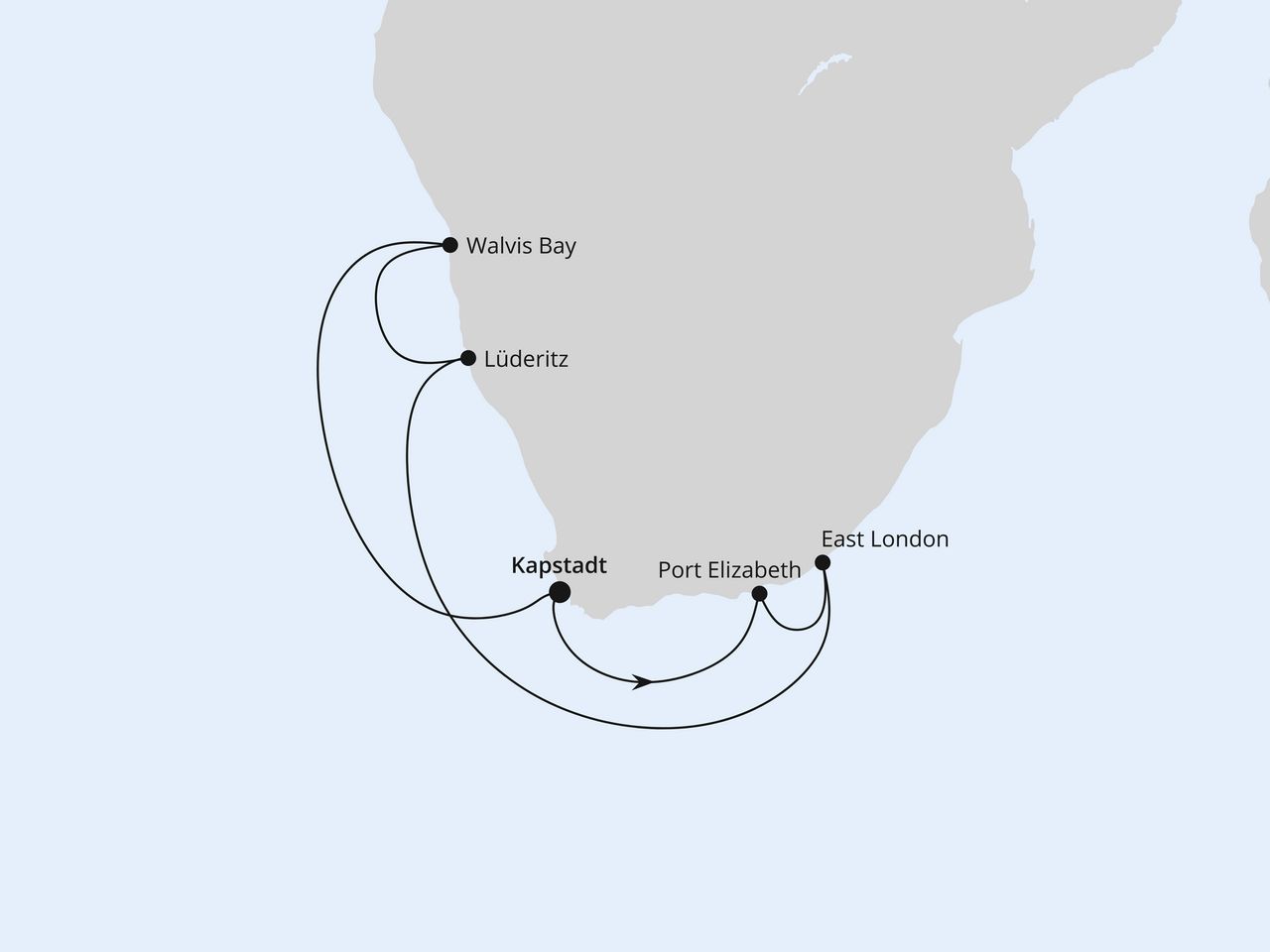 Südafrika & Namibia