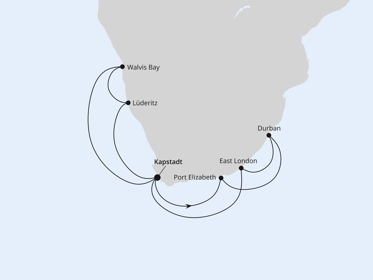 Südafrika & Namibia
