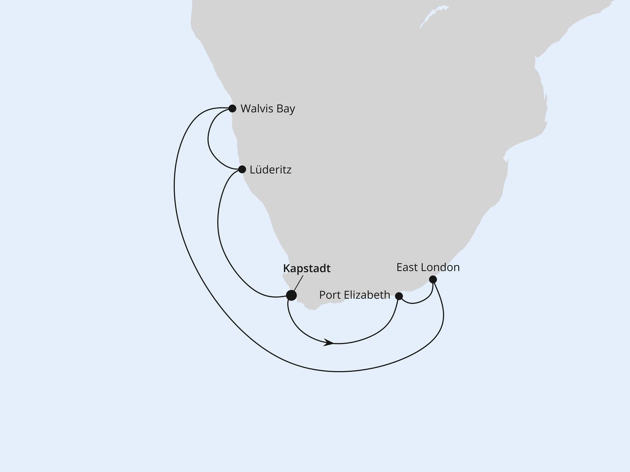 Südafrika & Namibia