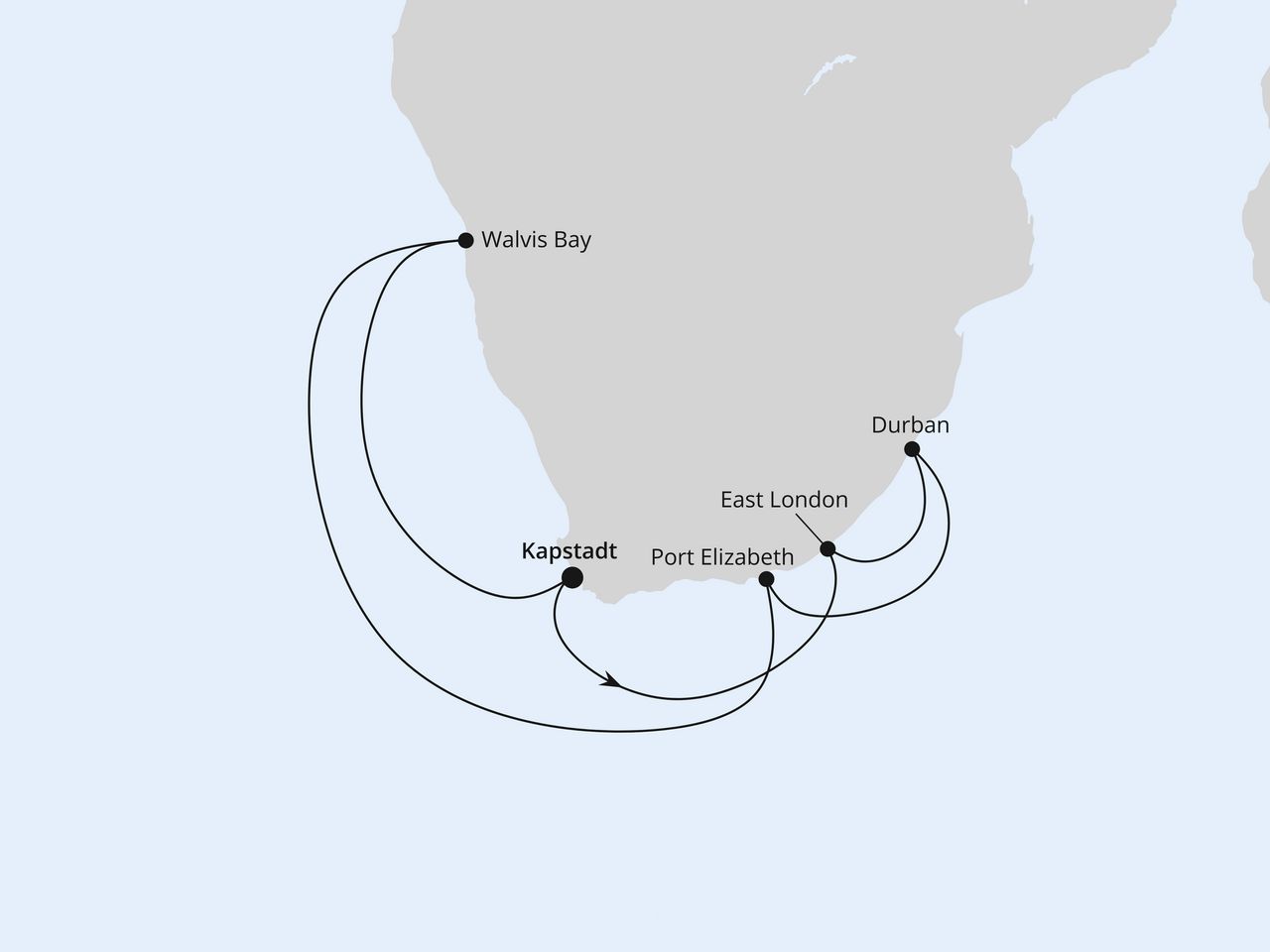 Südafrika & Namibia