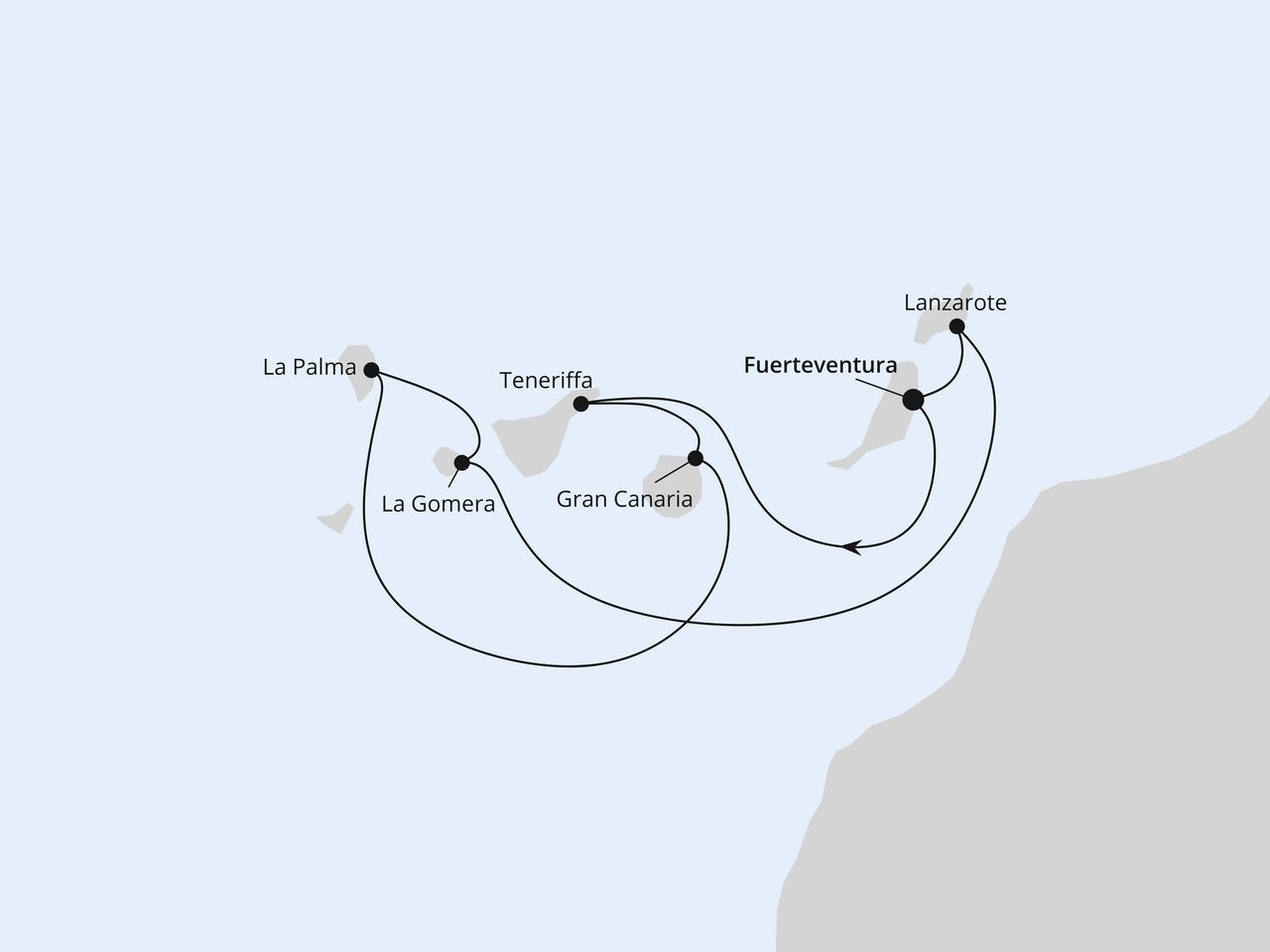 Kanaren mit La Gomera ab Fuerteventura
