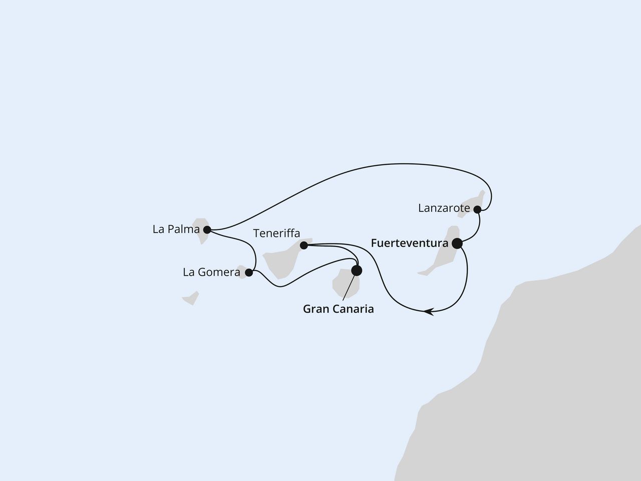 Kanarische Inselwelt ab Fuerteventura