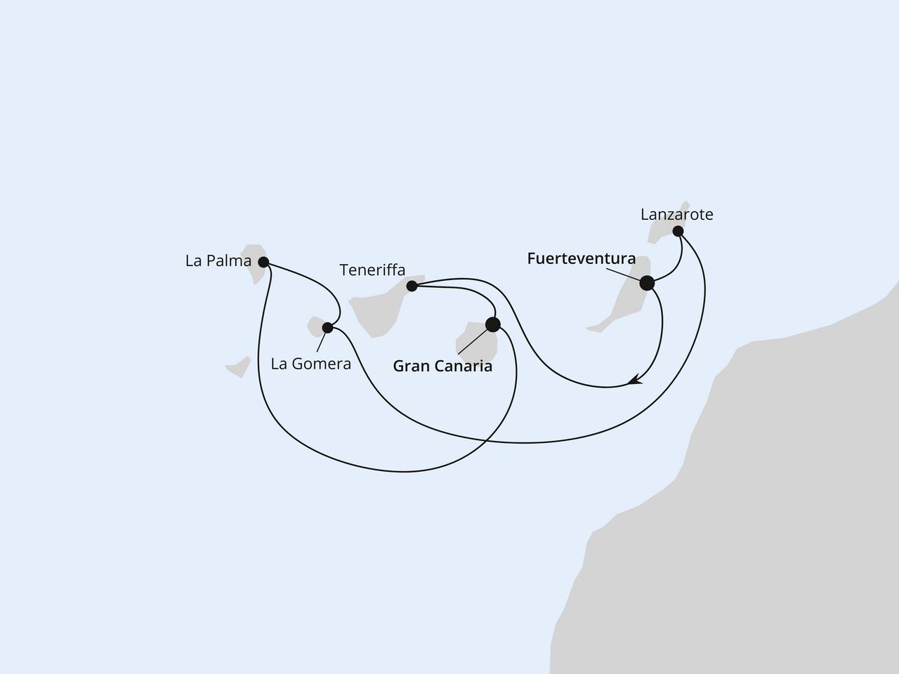 Kanarische Inselwelt ab Fuerteventura