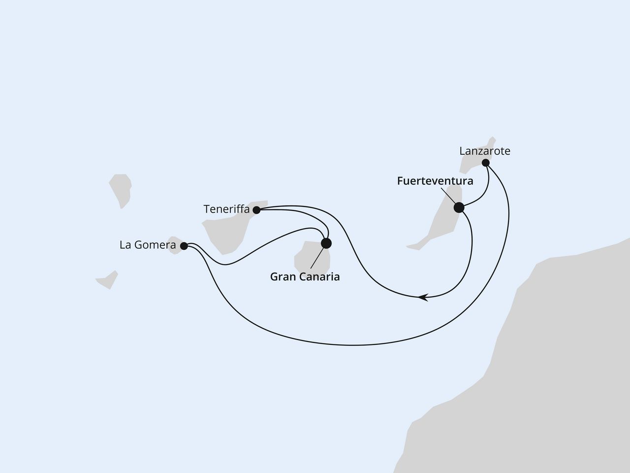 Routenkarte: Kanarische Inselwelt ab Fuerteventura