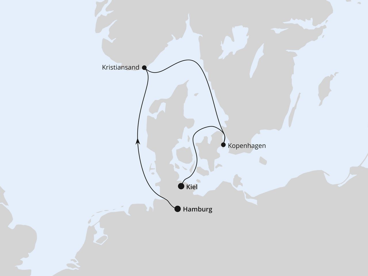 Kurzreise nach Kristiansand & Kopenhagen