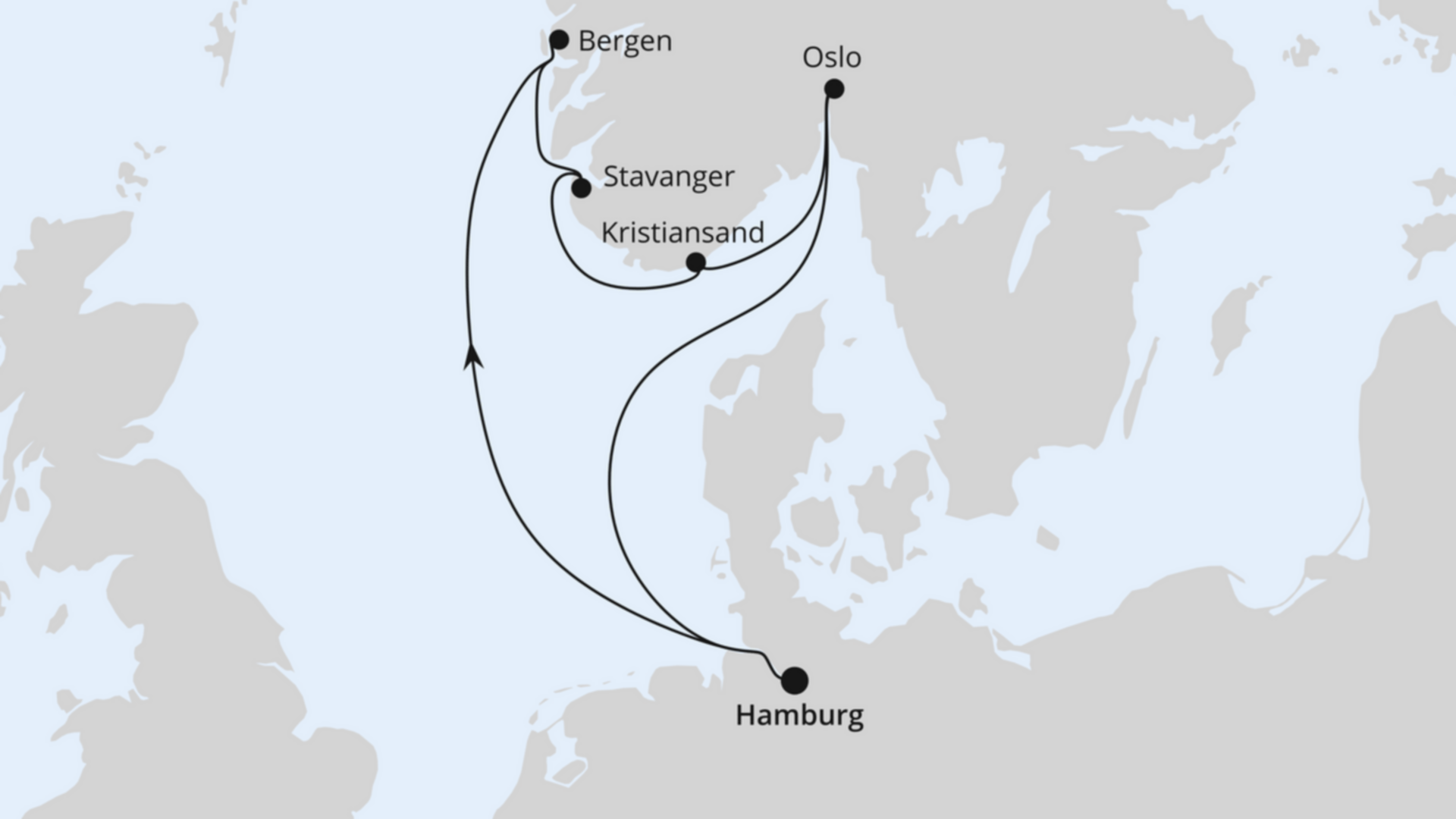 Südnorwegen ab Kiel