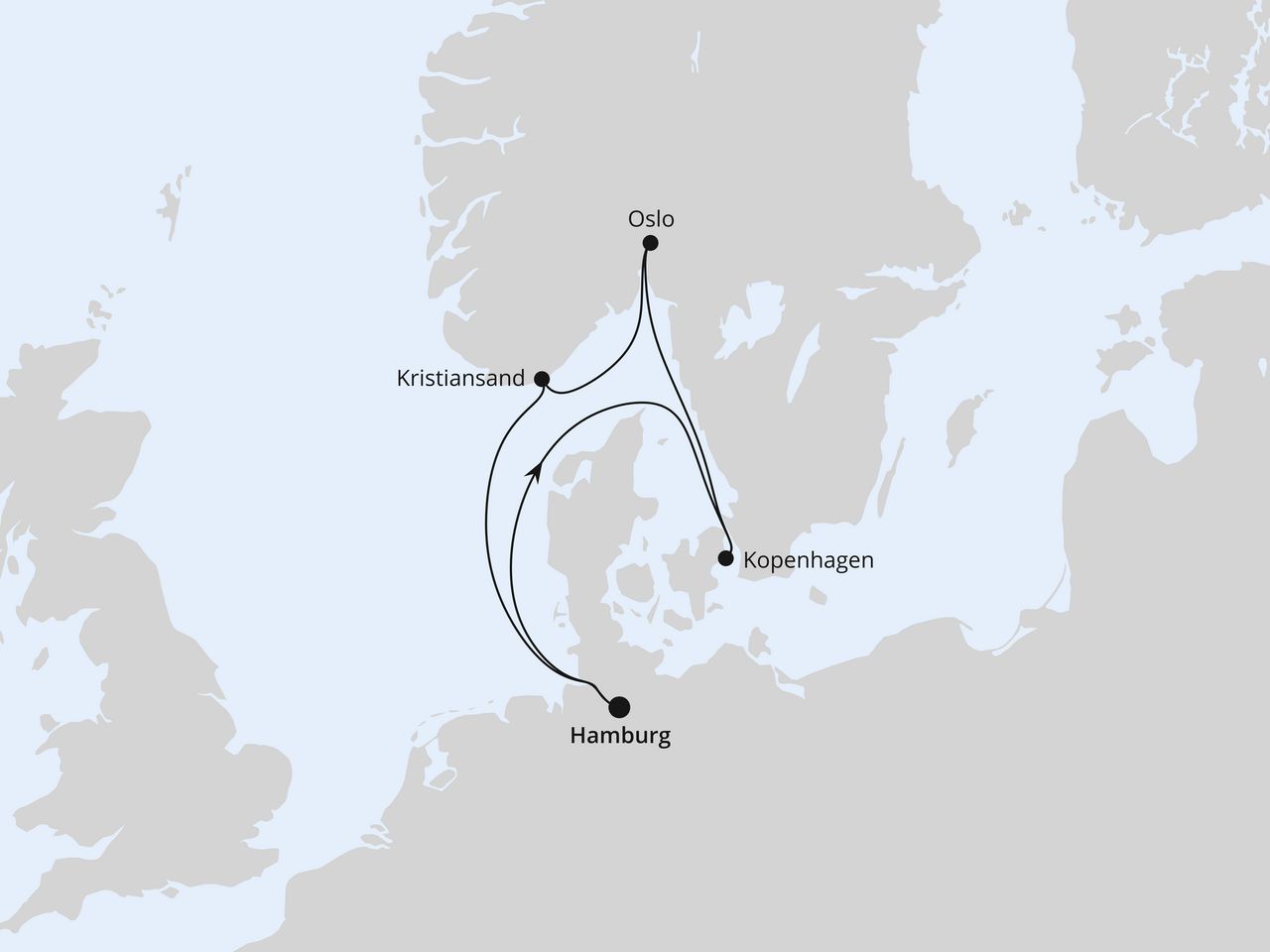 Norwegen & Dänemark ab Hamburg