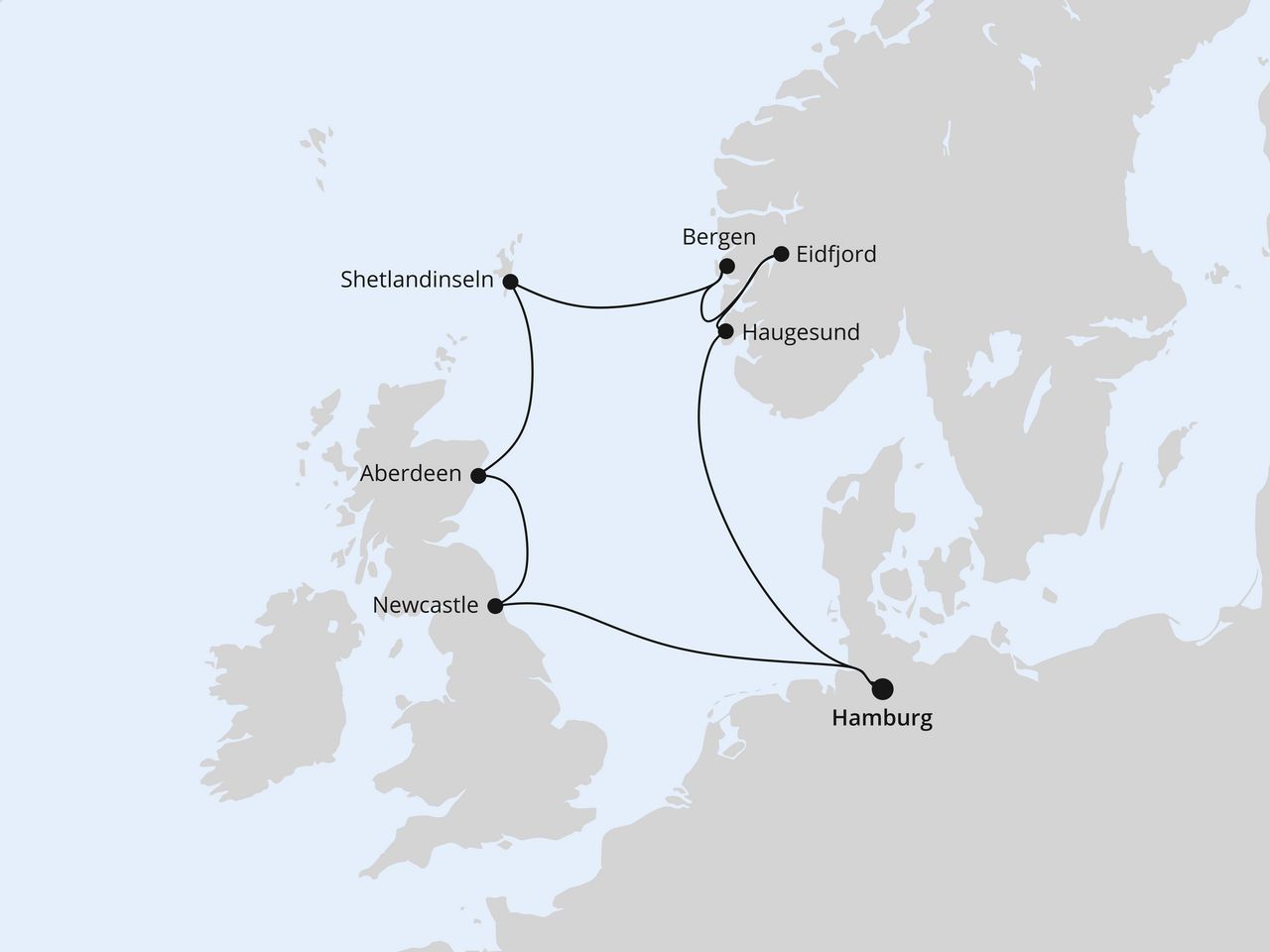 Großbritannien & Norwegen