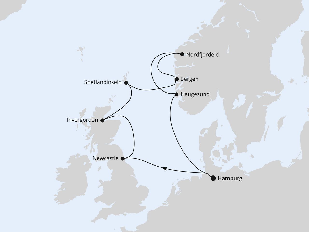 Großbritannien & Norwegen