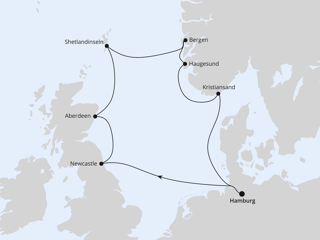 Großbritannien & Norwegen