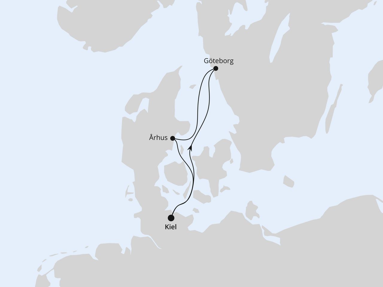 Kurzreise nach Århus & Göteborg ab Kiel