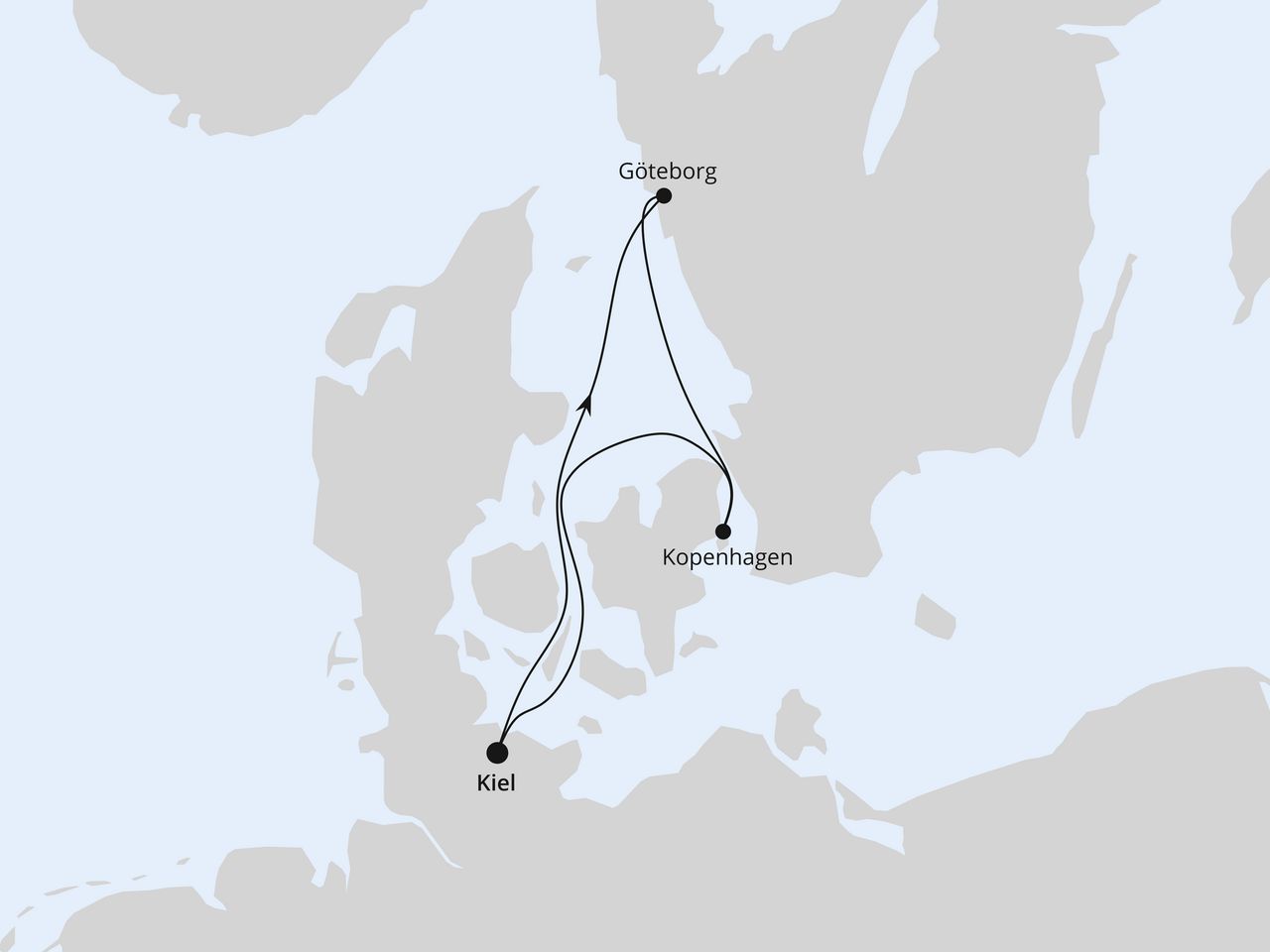Kurzreise nach Göteborg & Kopenhagen ab Kiel