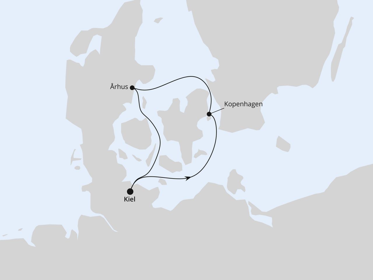 Kurzreise nach Århus & Kopenhagen ab Kiel