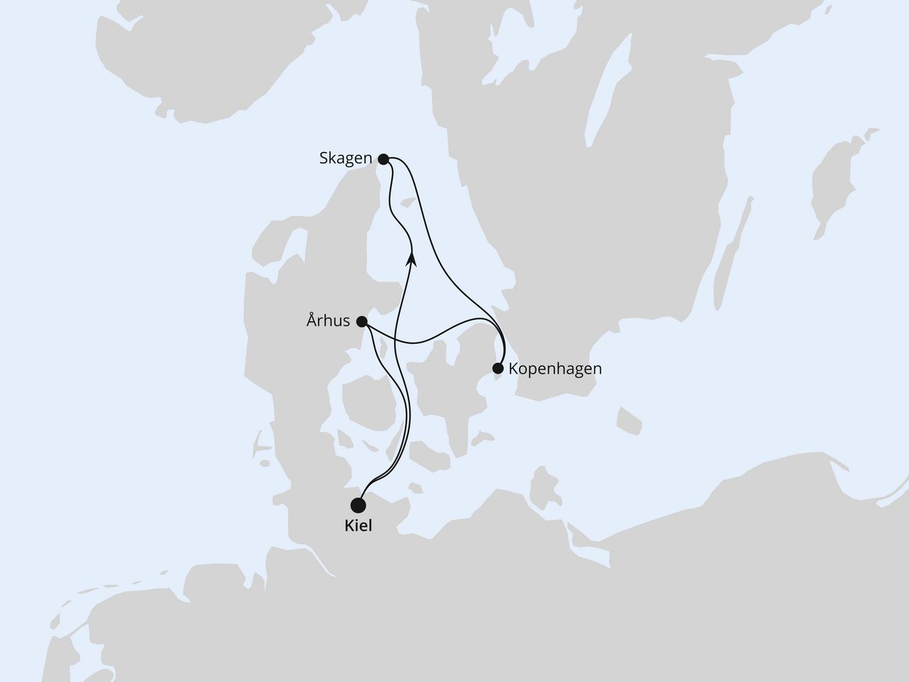 Kurzreise nach Dänemark ab Kiel