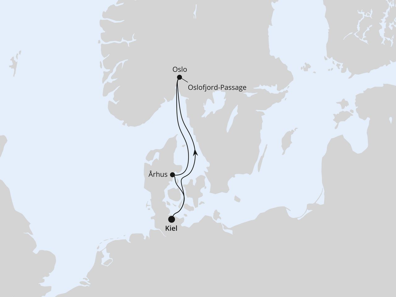 Kurzreise zum Biathlon-Weltcup in Oslo ab Kiel
