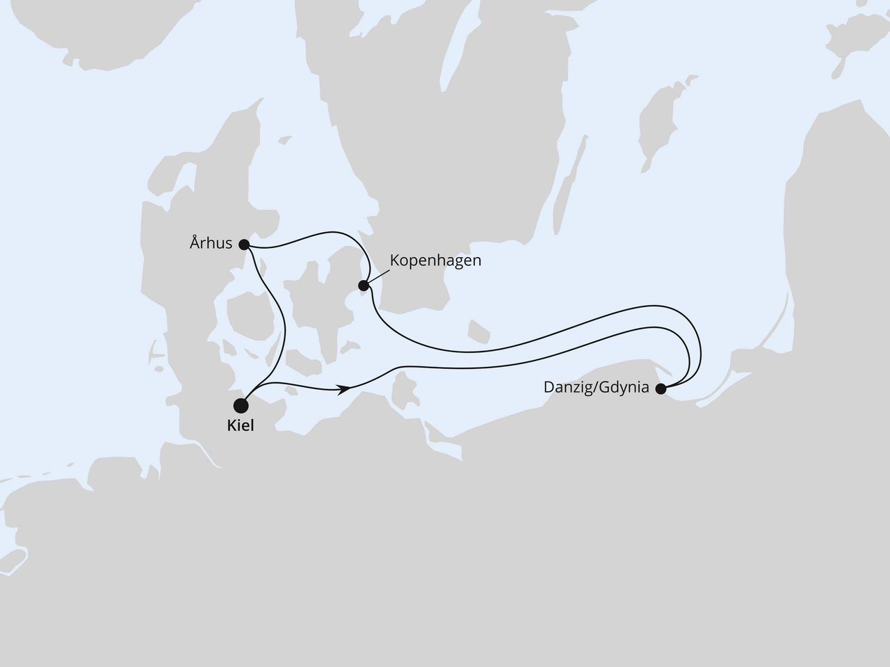 Polen & Dänemark ab Kiel