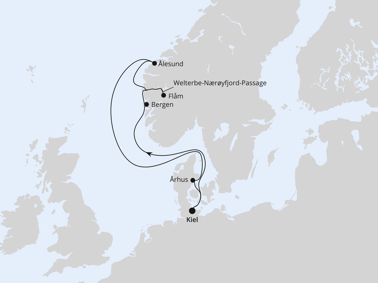 Norwegen ab Kiel