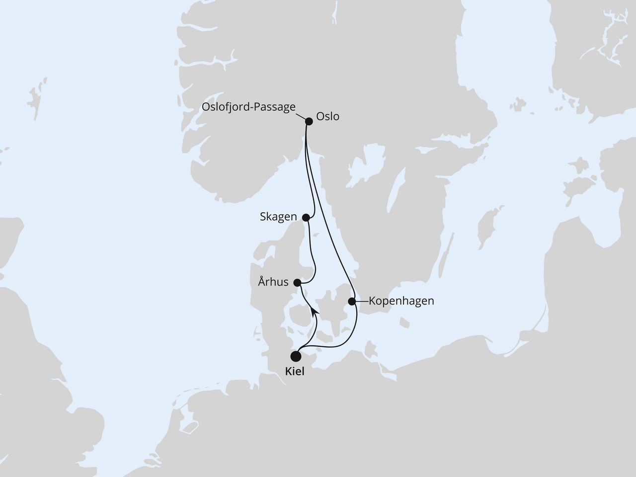 Skandinavische Highlights ab Kiel