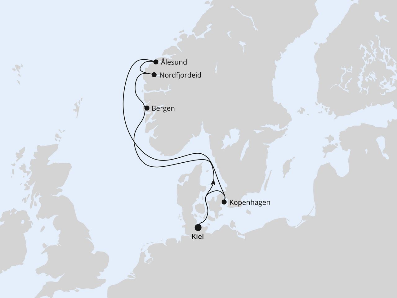 Norwegen ab Kiel