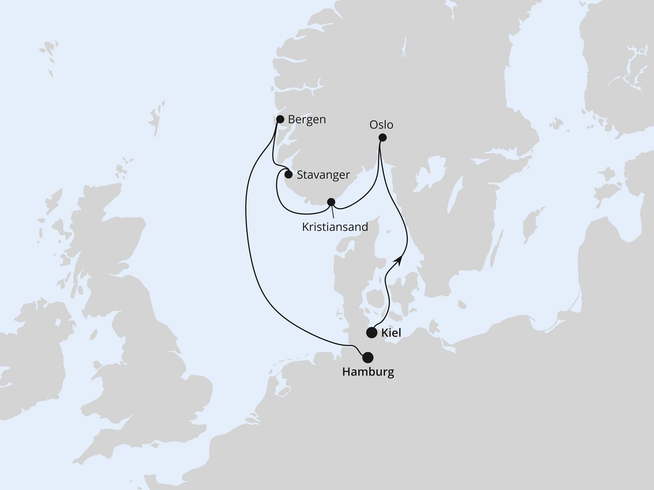 Südnorwegen von Kiel nach Hamburg