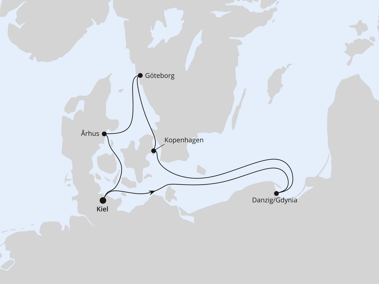 Schweden, Polen & Dänemark ab Kiel