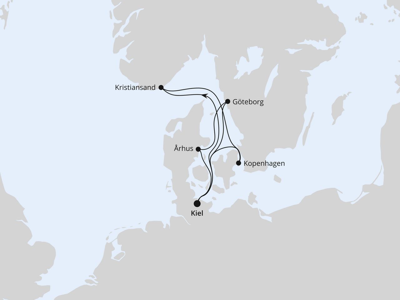 Skandinavien ab Kiel
