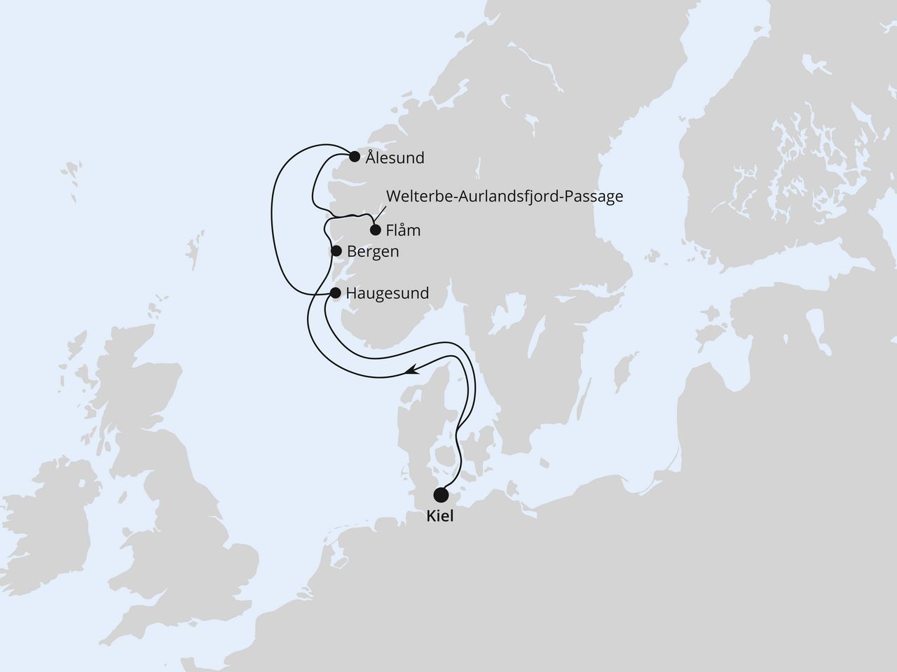 Norwegens Welterbe ab Kiel