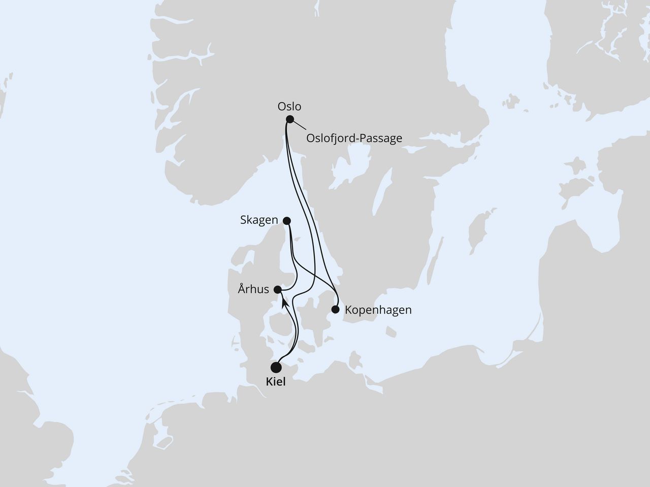 KIEL,KRISTIANSAND,OSLO,SKAGEN,KOPENHAGEN,ARHUS,KIEL
