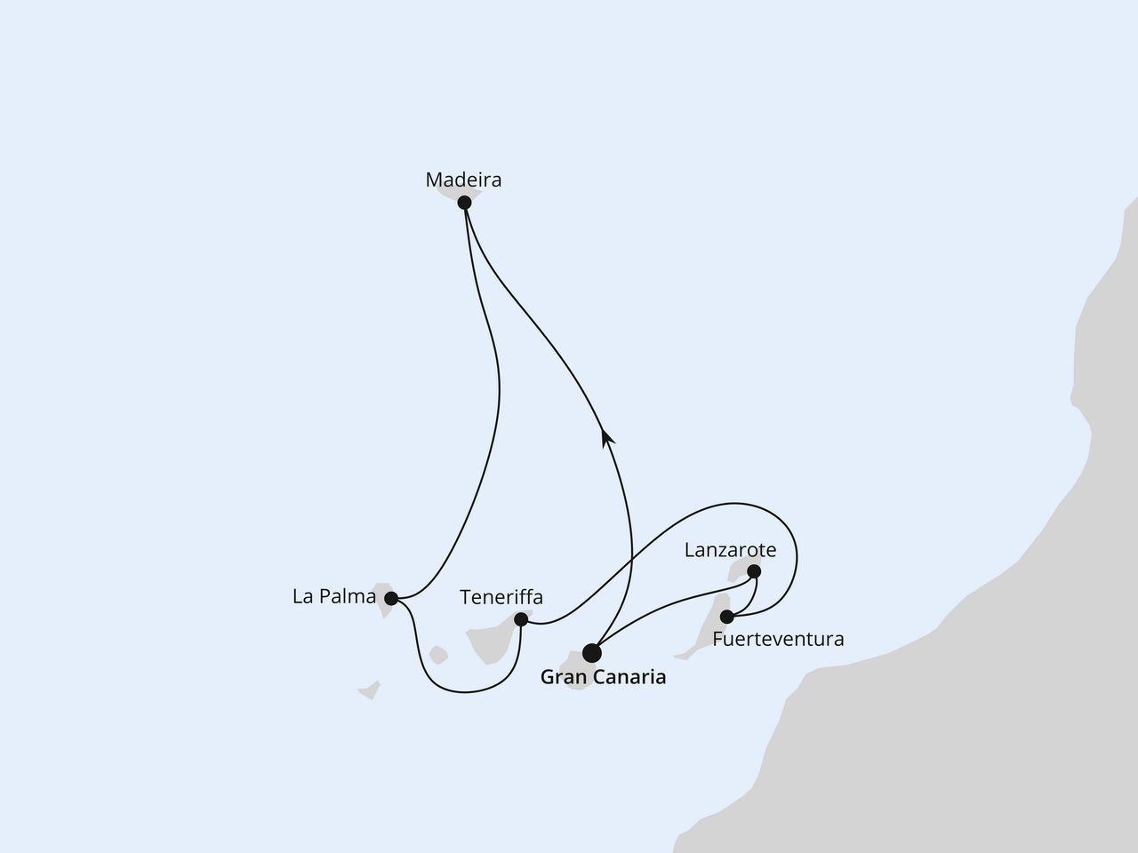 LAS PALMAS/GRAN CANARIA,FUNCHAL/MADEIRA,SANTA CRUZ/LA PALMA,SANTA CRUZ DE TENERIFE,PUERTO DEL ROSARIO,ARRECIFE/LANZAROTE,LAS PALMAS/GRAN CANARIA