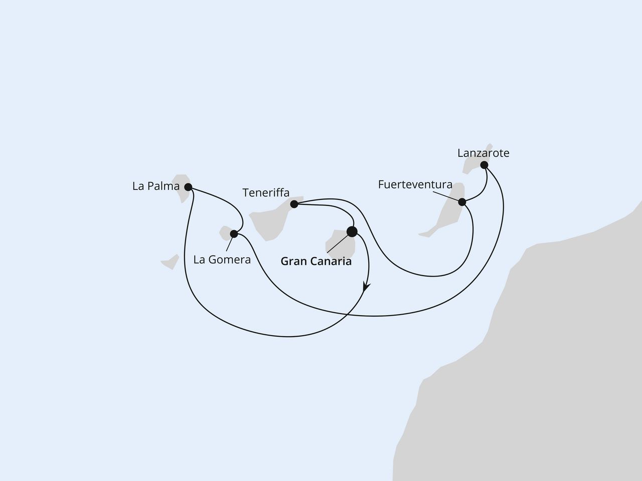 Kanaren mit La Gomera