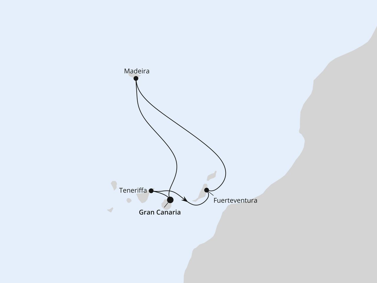 Kanaren & Madeira ab Gran Canaria