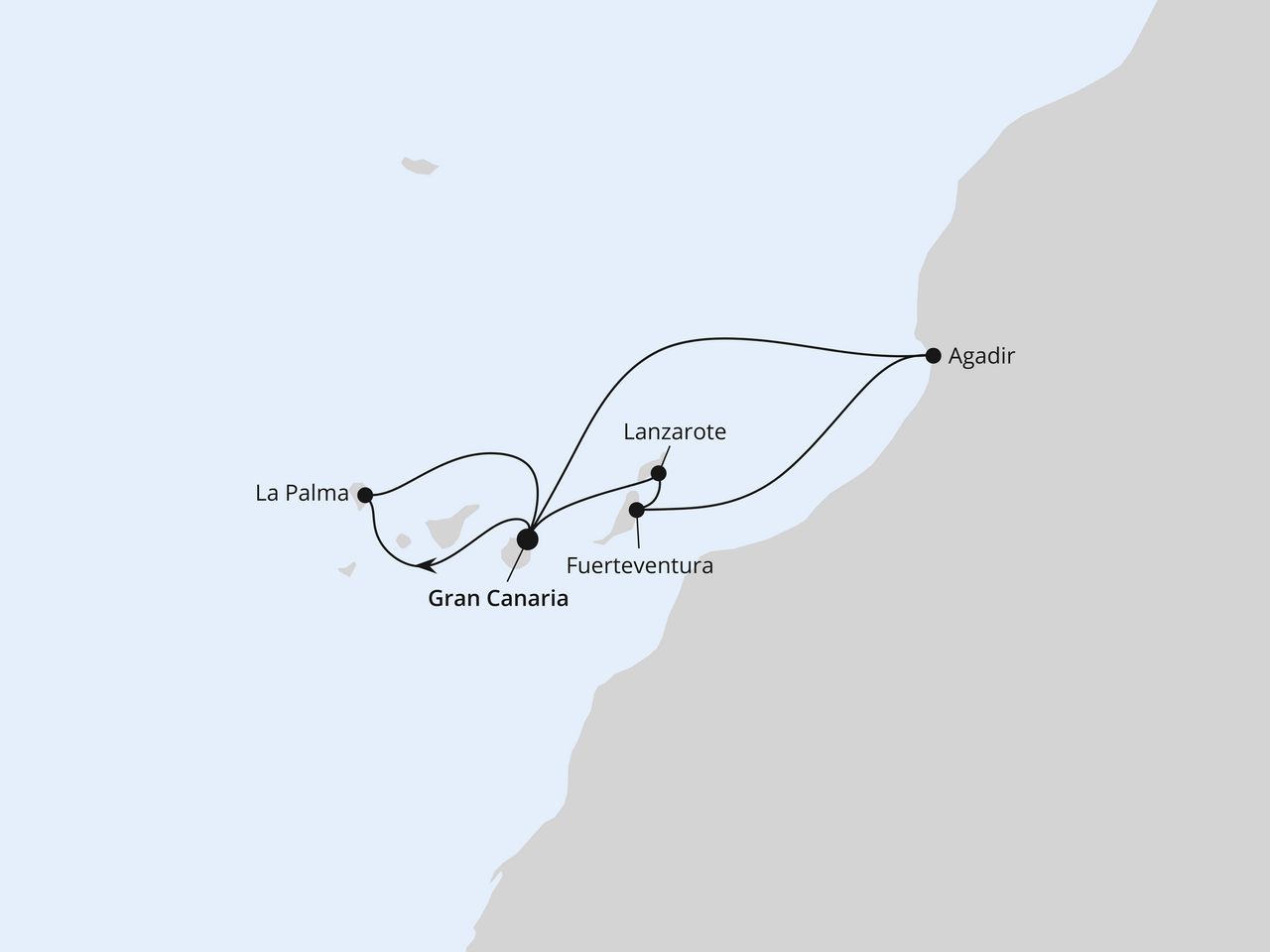 LAS PALMAS/GRAN CANARIA,SANTA CRUZ/LA PALMA,LAS PALMAS/GRAN CANARIA,AGADIR,PUERTO DEL ROSARIO,ARRECIFE/LANZAROTE,LAS PALMAS/GRAN CANARIA