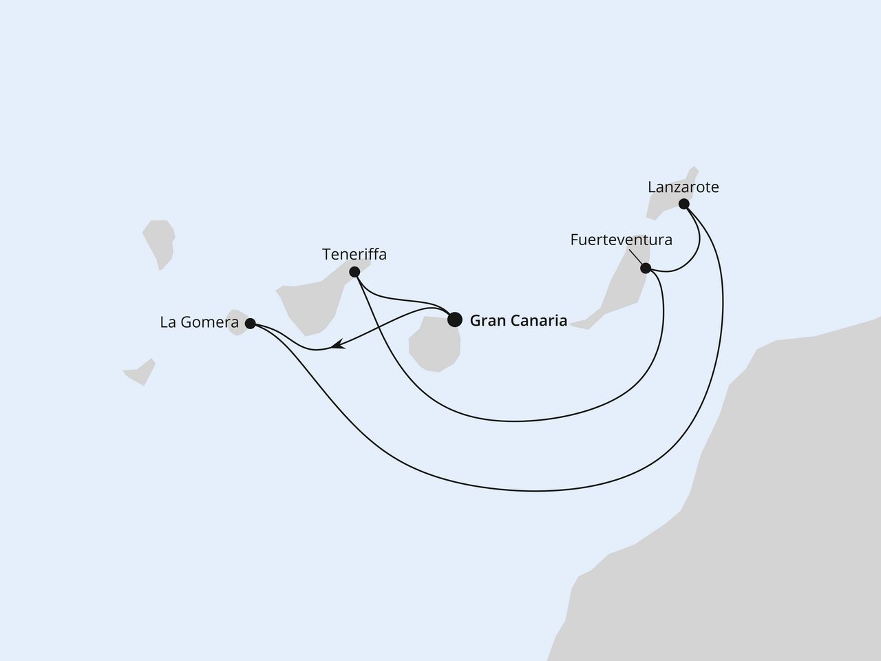Routenkarte: Kanaren mit La Gomera