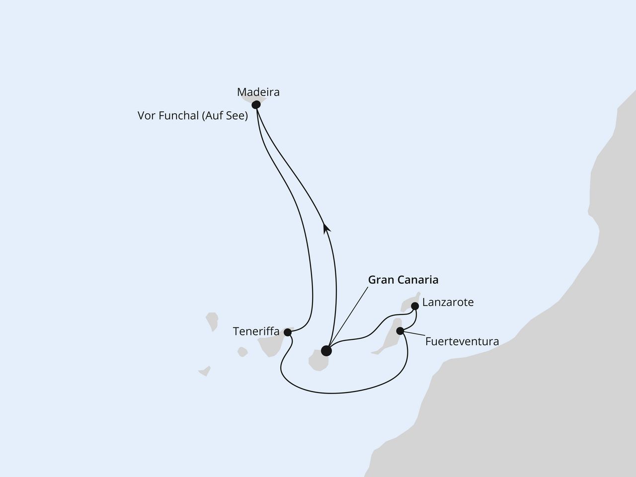 Routenkarte: Kanaren & Madeira ab Gran Canaria