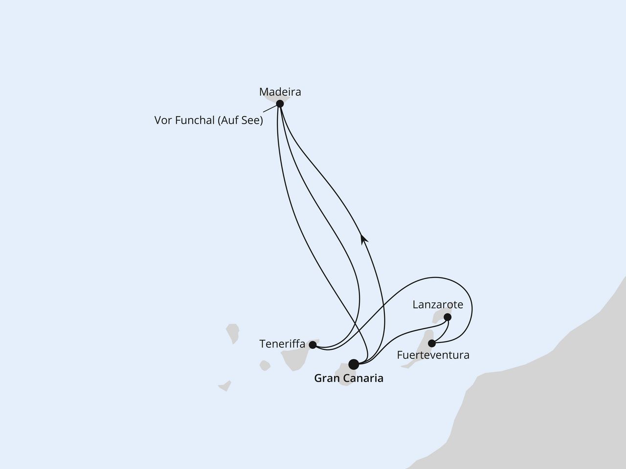 Routenkarte: Große Kanaren-Reise mit Madeira ab Gran Canaria