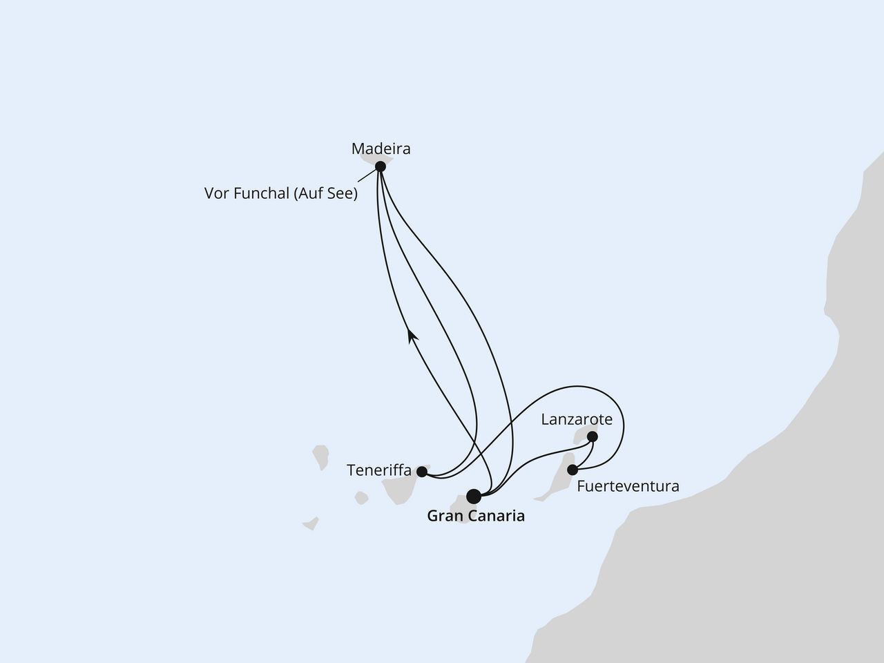 Routenkarte: Große Kanaren-Reise mit Madeira ab Gran Canaria