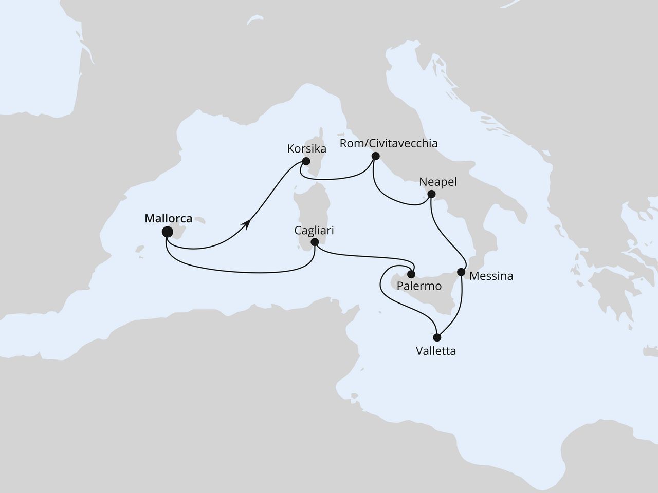 Italien & Mittelmeerinseln