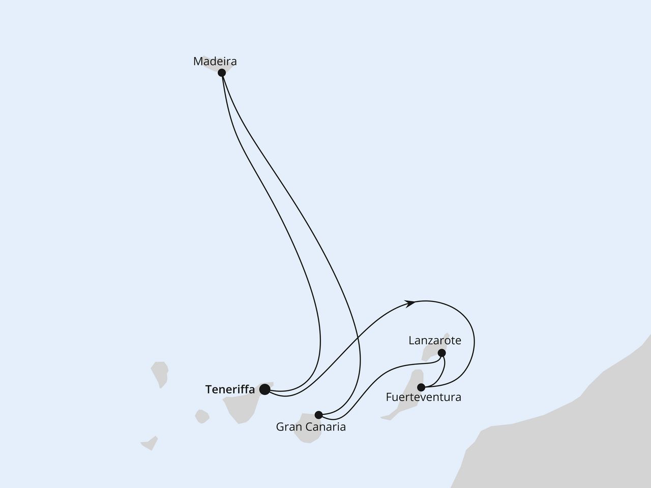 Routenkarte: Kanaren & Madeira ab Teneriffa