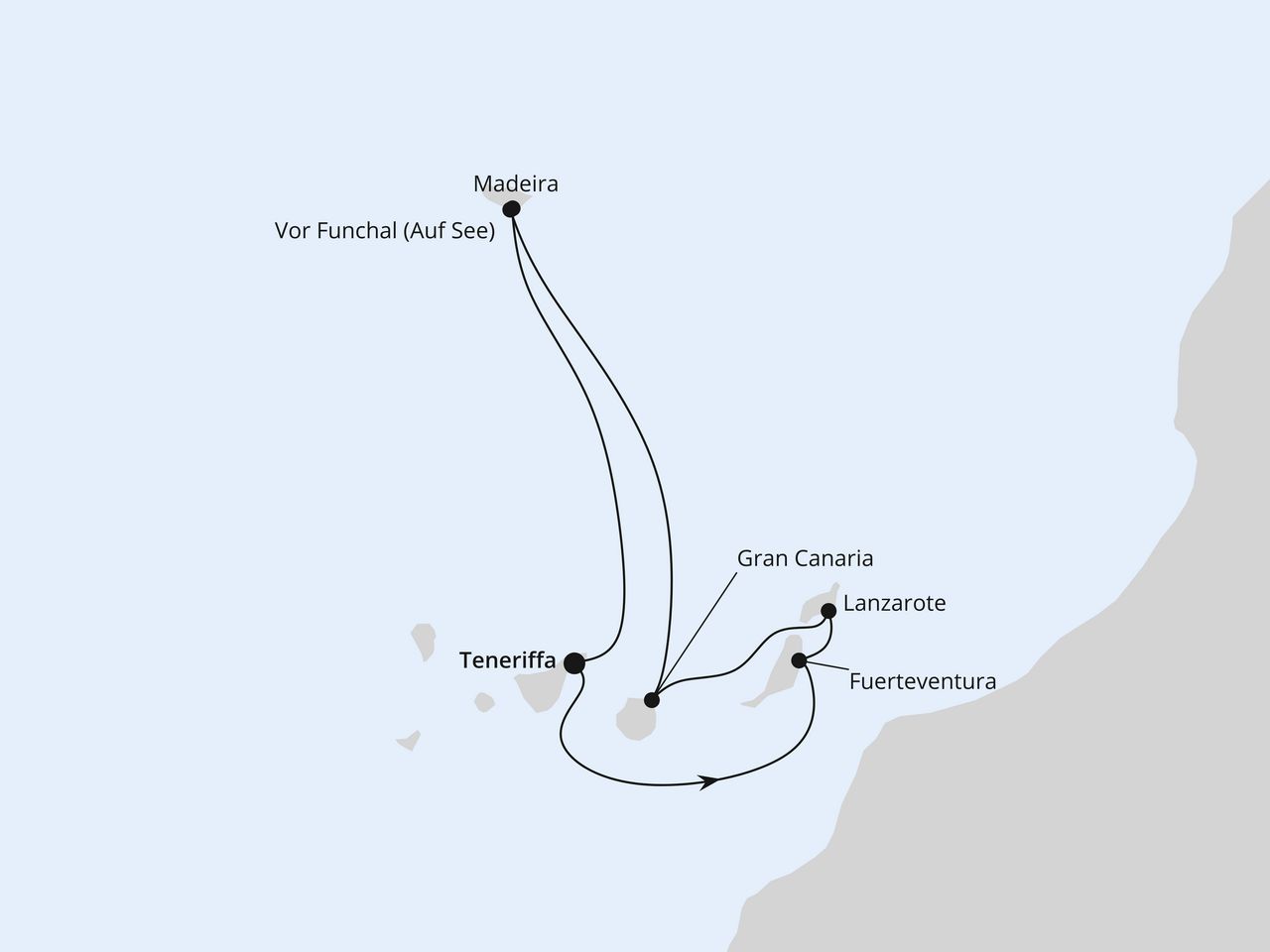 Routenkarte: Kanaren & Madeira ab Teneriffa