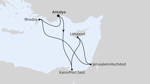 Ägypten & Israel